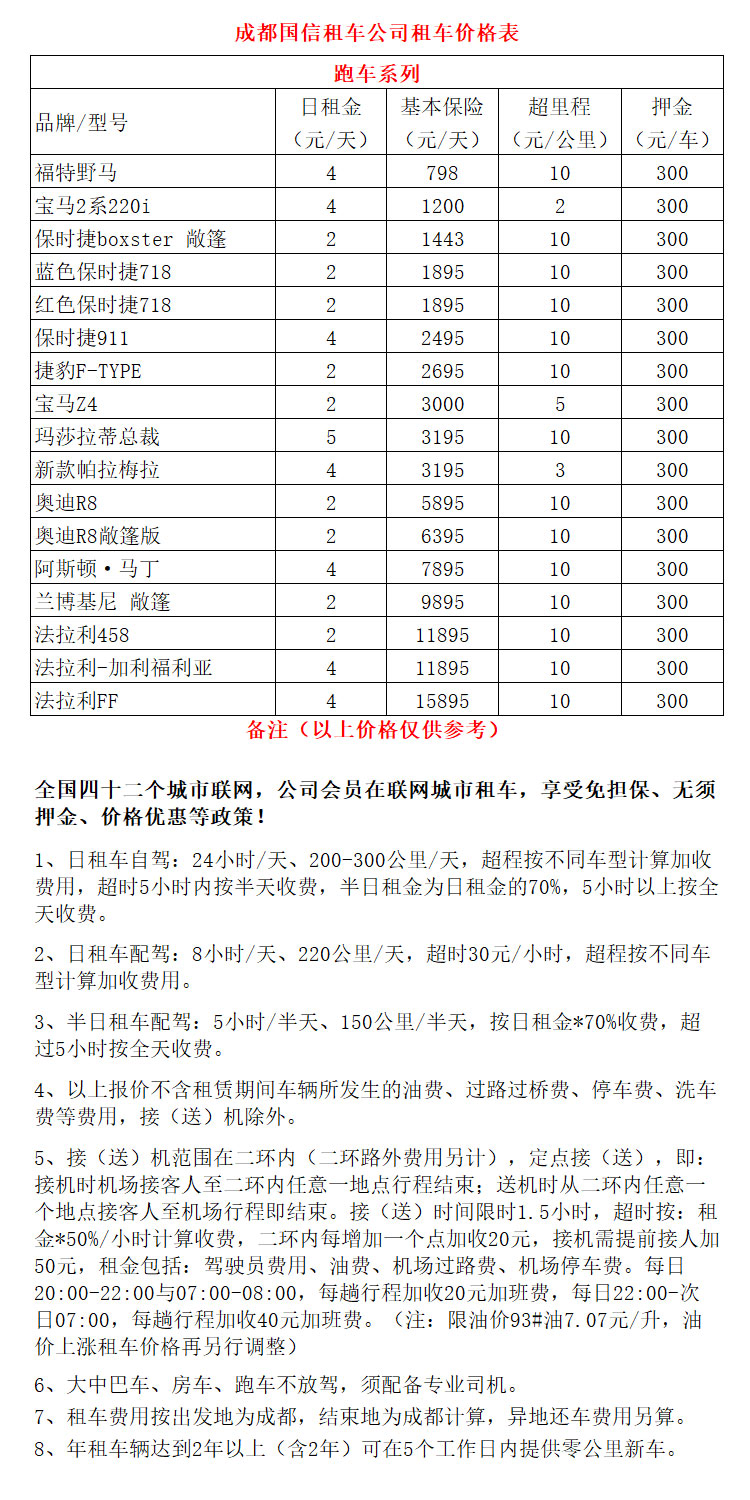 成都租中高端跑車價(jià)格