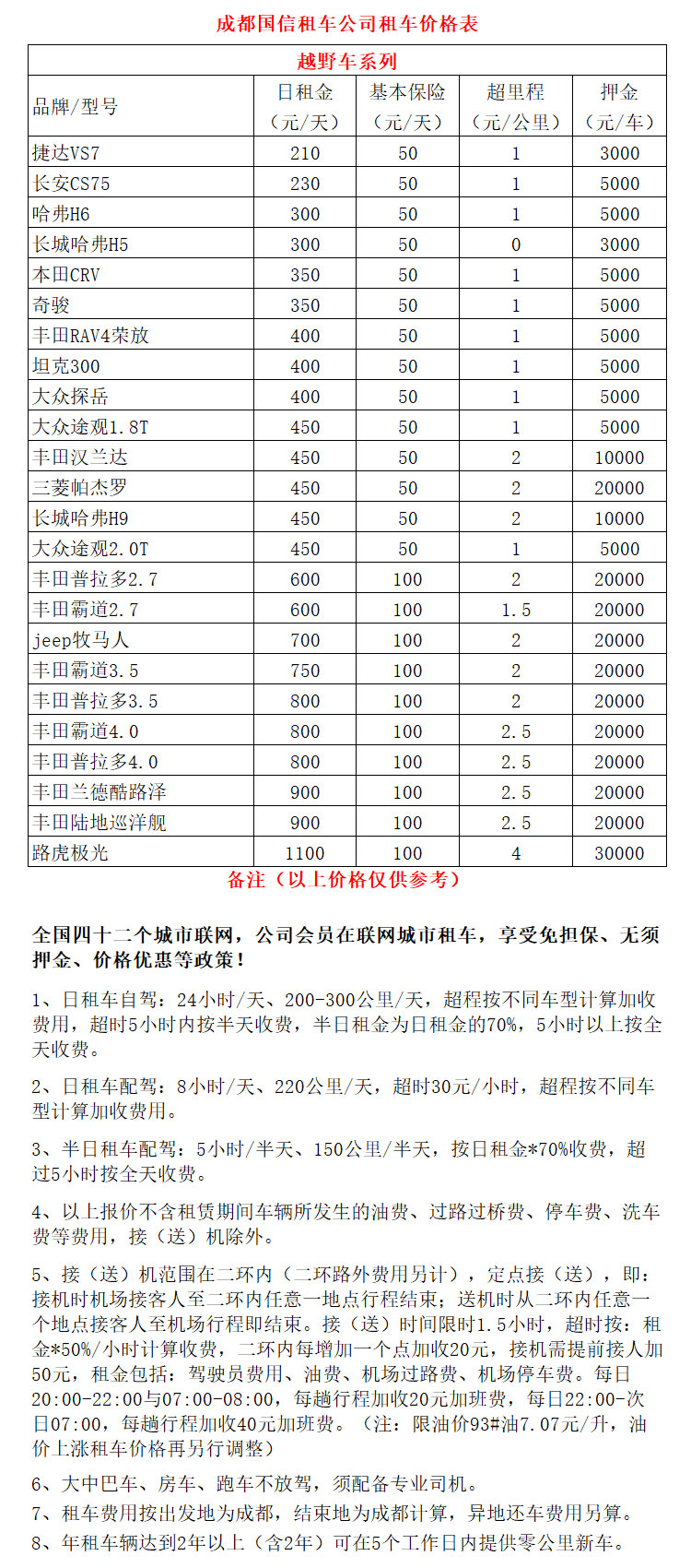 成都租越野車去稻城亞丁價(jià)格